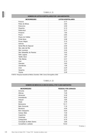 Volume 8   Politicas Sociais