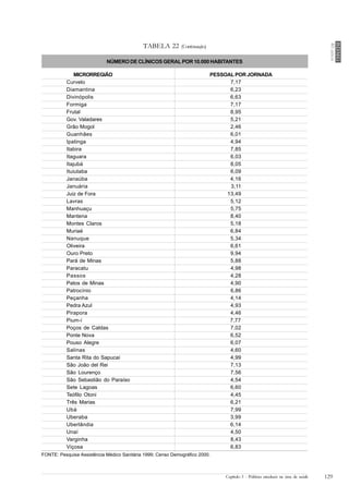 Volume 8   Politicas Sociais