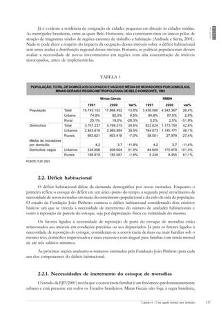 Volume 8   Politicas Sociais