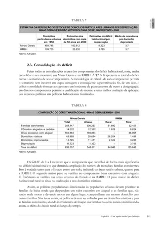 Volume 8   Politicas Sociais