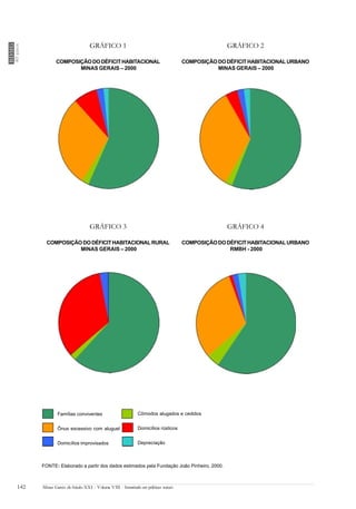Volume 8   Politicas Sociais