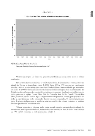 Volume 8   Politicas Sociais