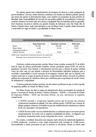Volume 8   Politicas Sociais