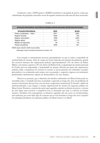 Volume 8   Politicas Sociais