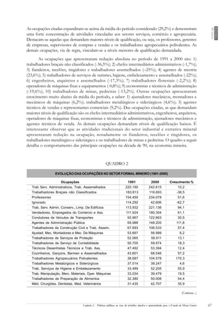 Volume 8   Politicas Sociais