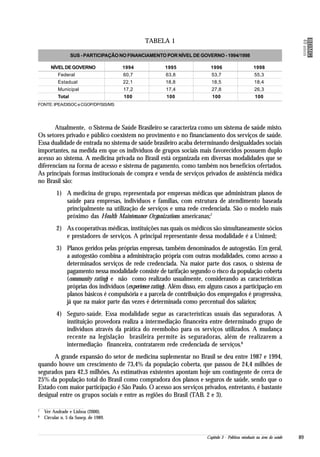 Volume 8   Politicas Sociais