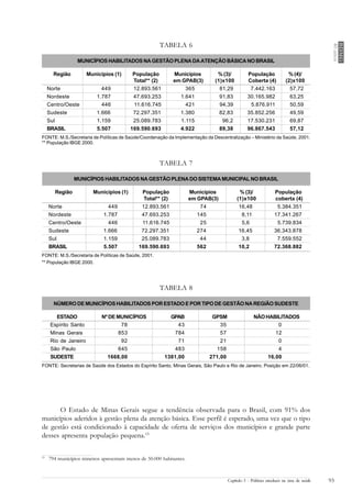Volume 8   Politicas Sociais