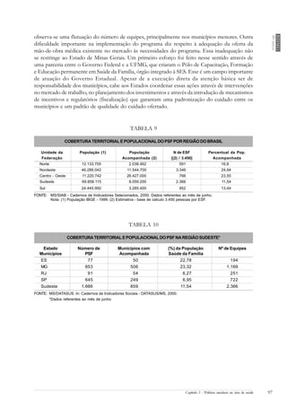 Volume 8   Politicas Sociais