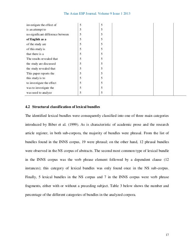 an investigation into writing errors of saudi learners cover letters eaze