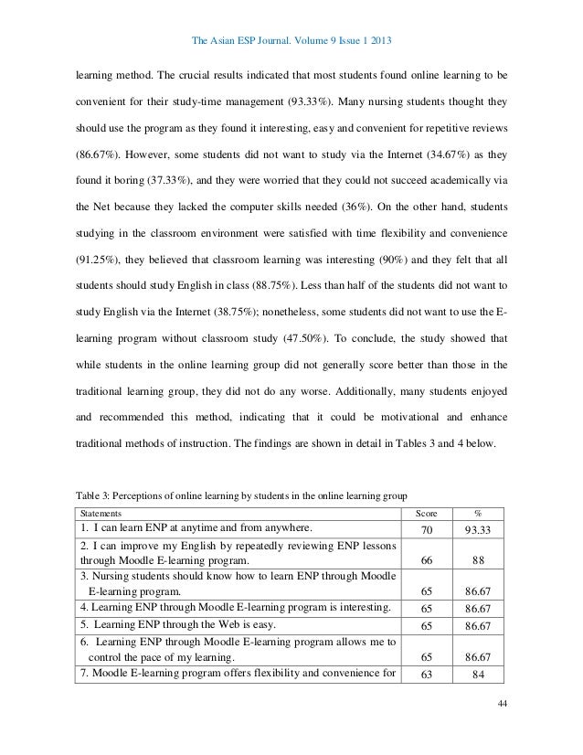 Dissertation plagiarism percentage