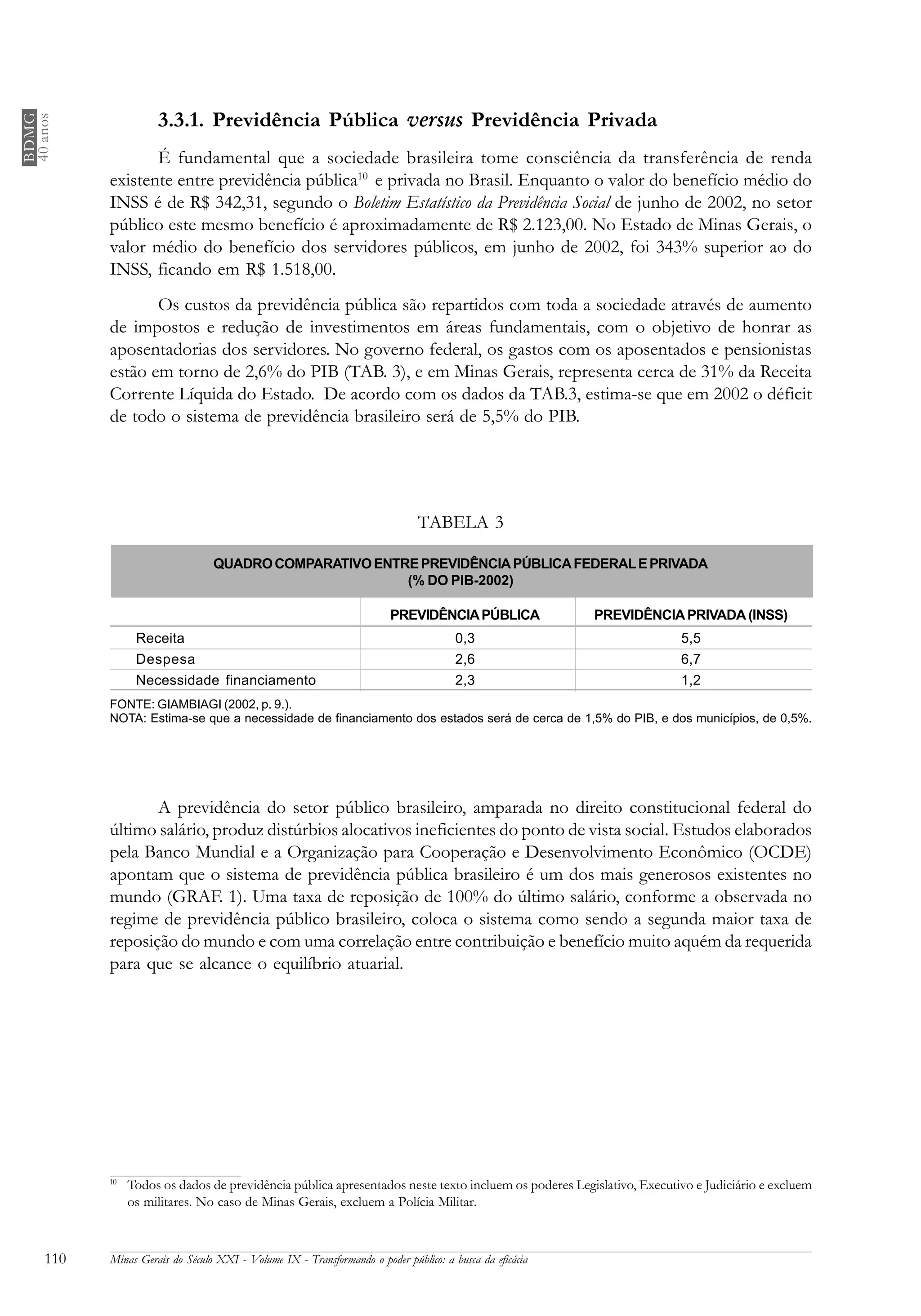 Volume 9 O Poder Publico