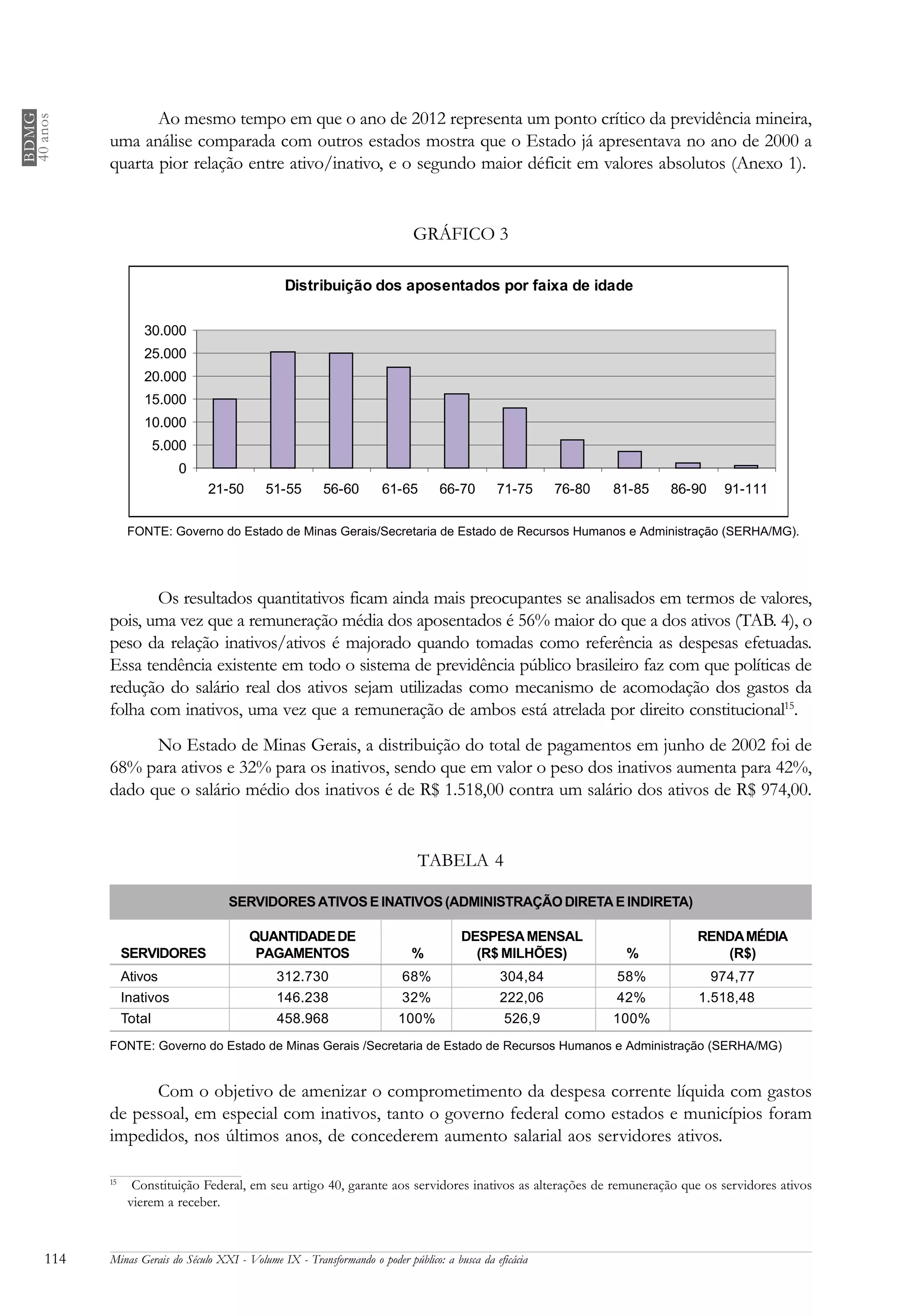 Volume 9 O Poder Publico