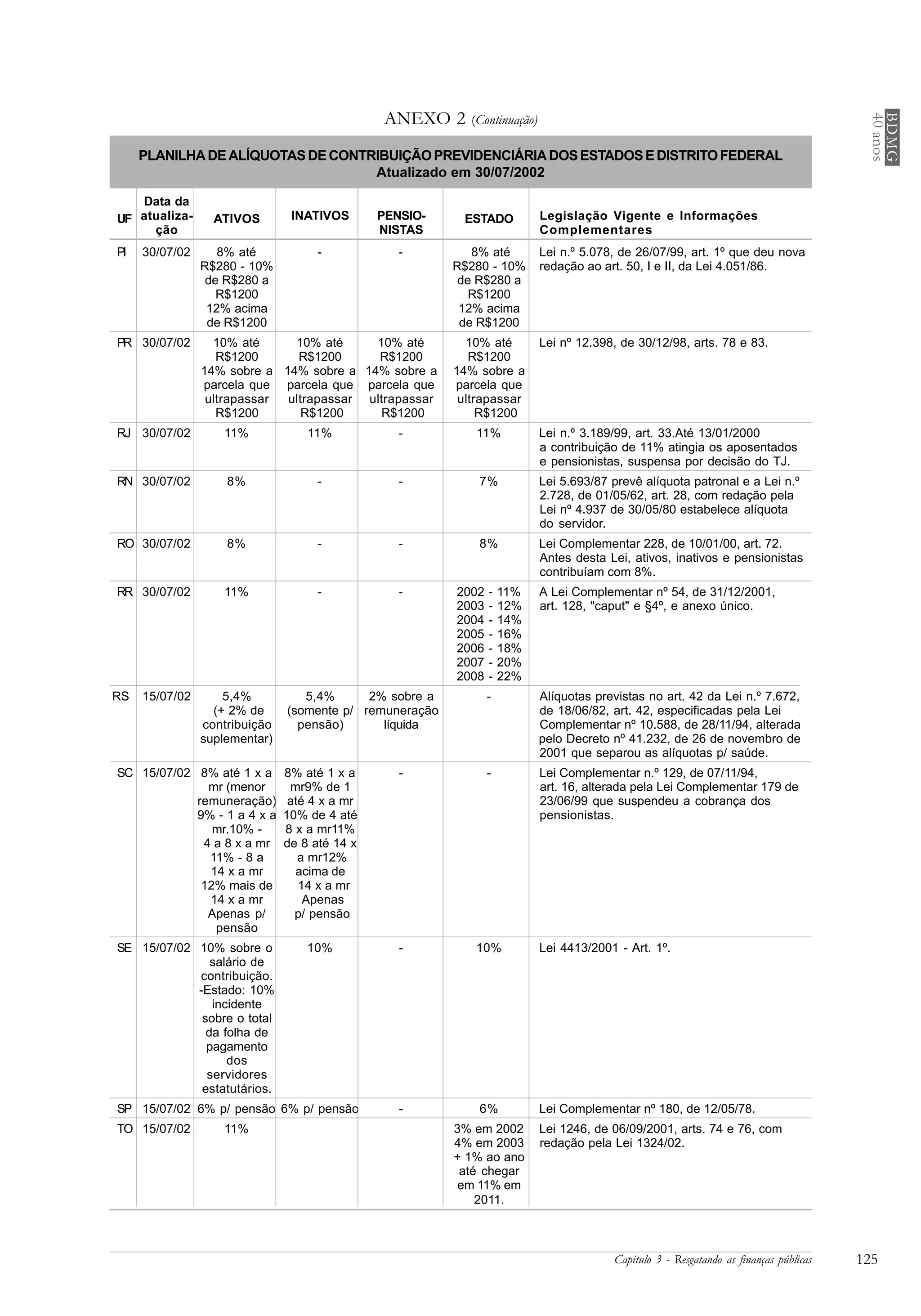 Volume 9 O Poder Publico