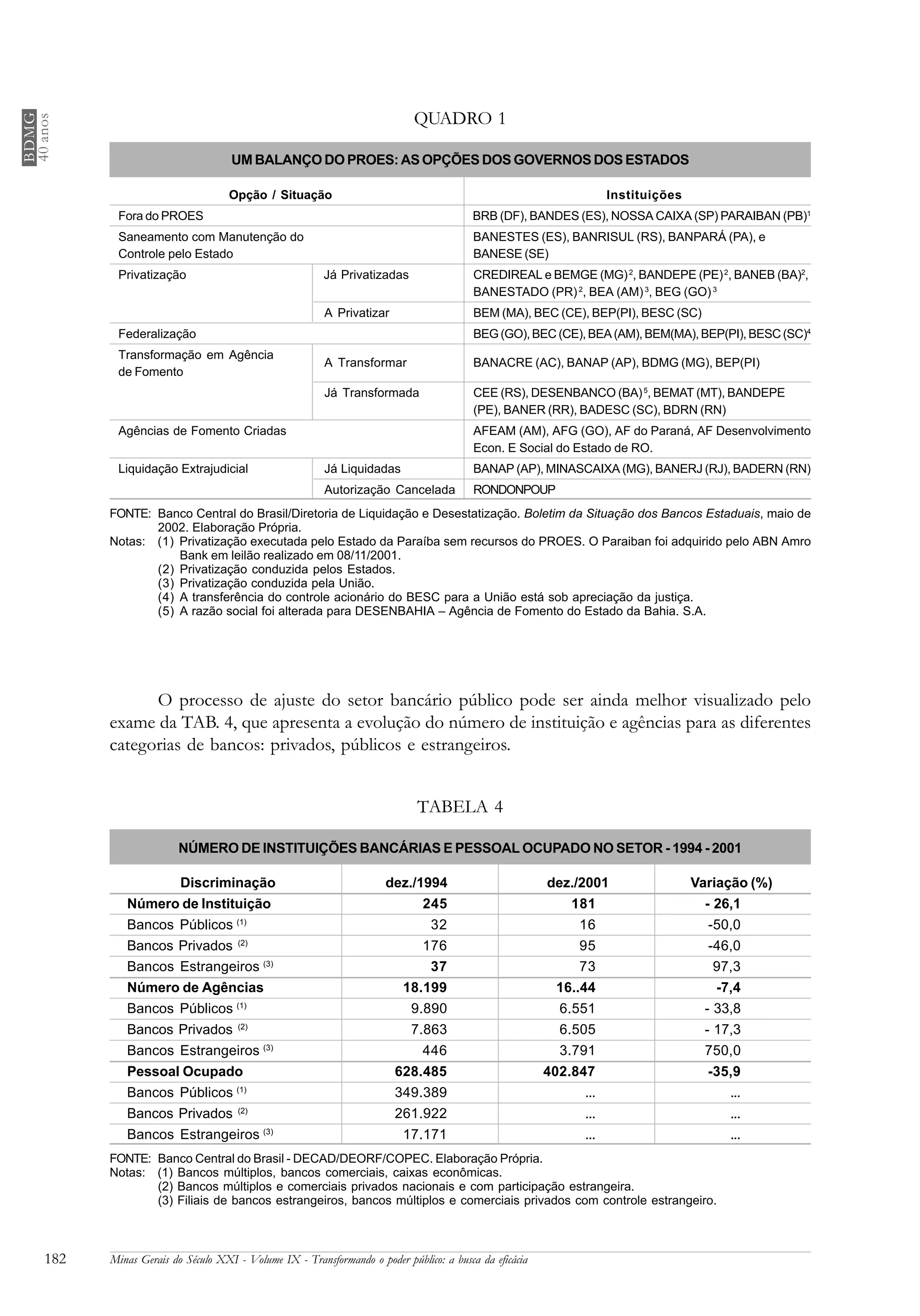 Volume 9 O Poder Publico