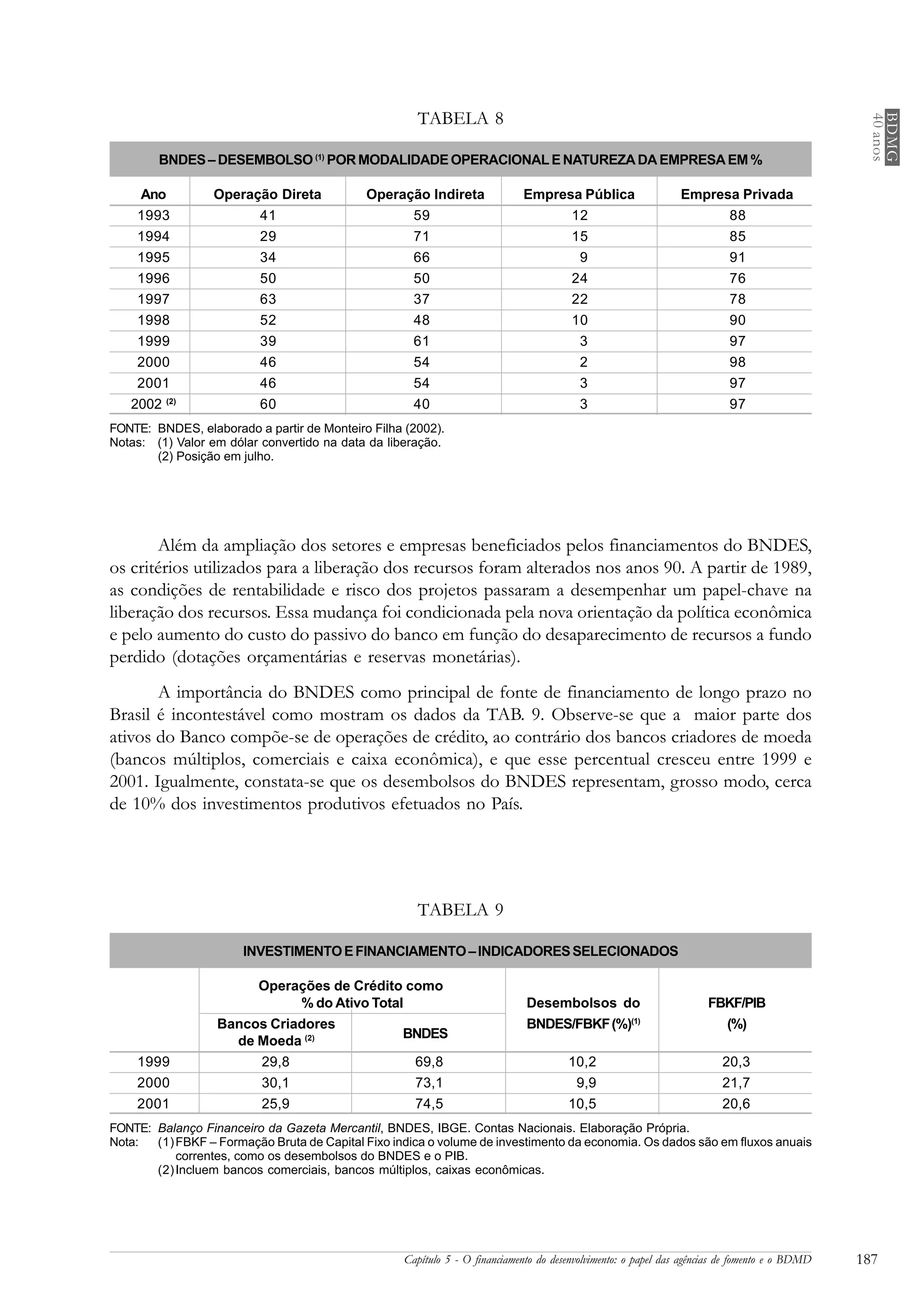 Volume 9 O Poder Publico