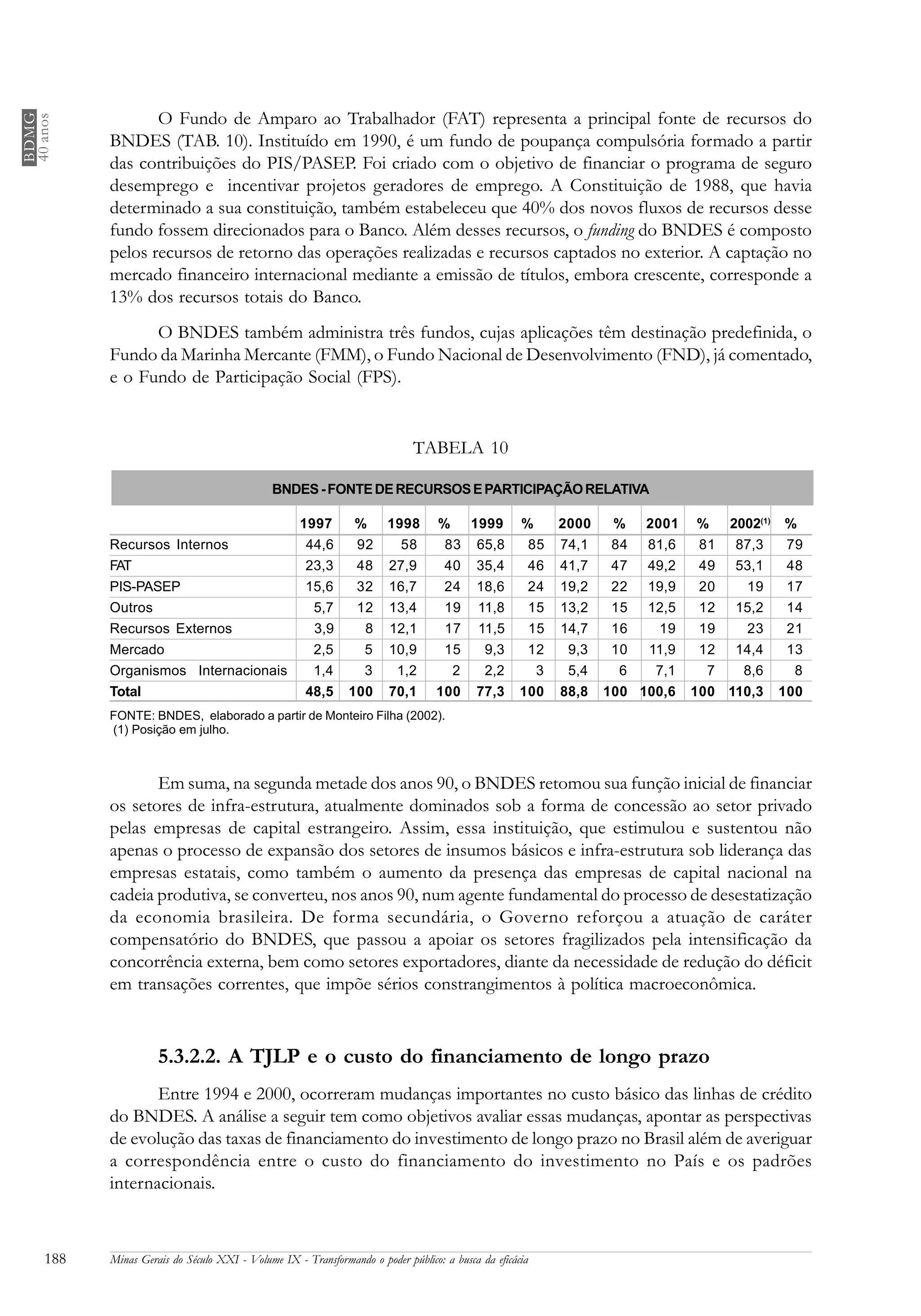 Volume 9 O Poder Publico