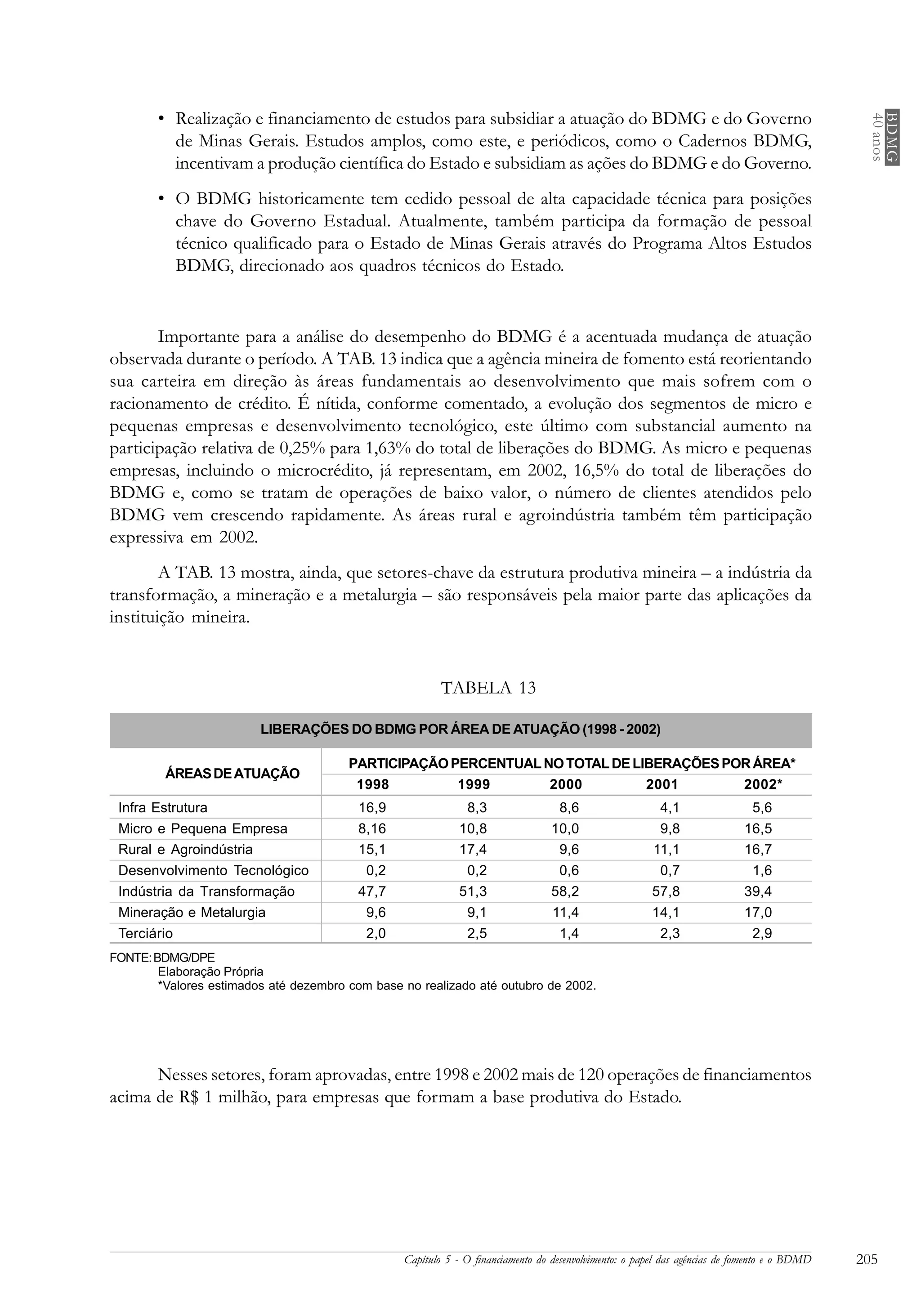 Volume 9 O Poder Publico