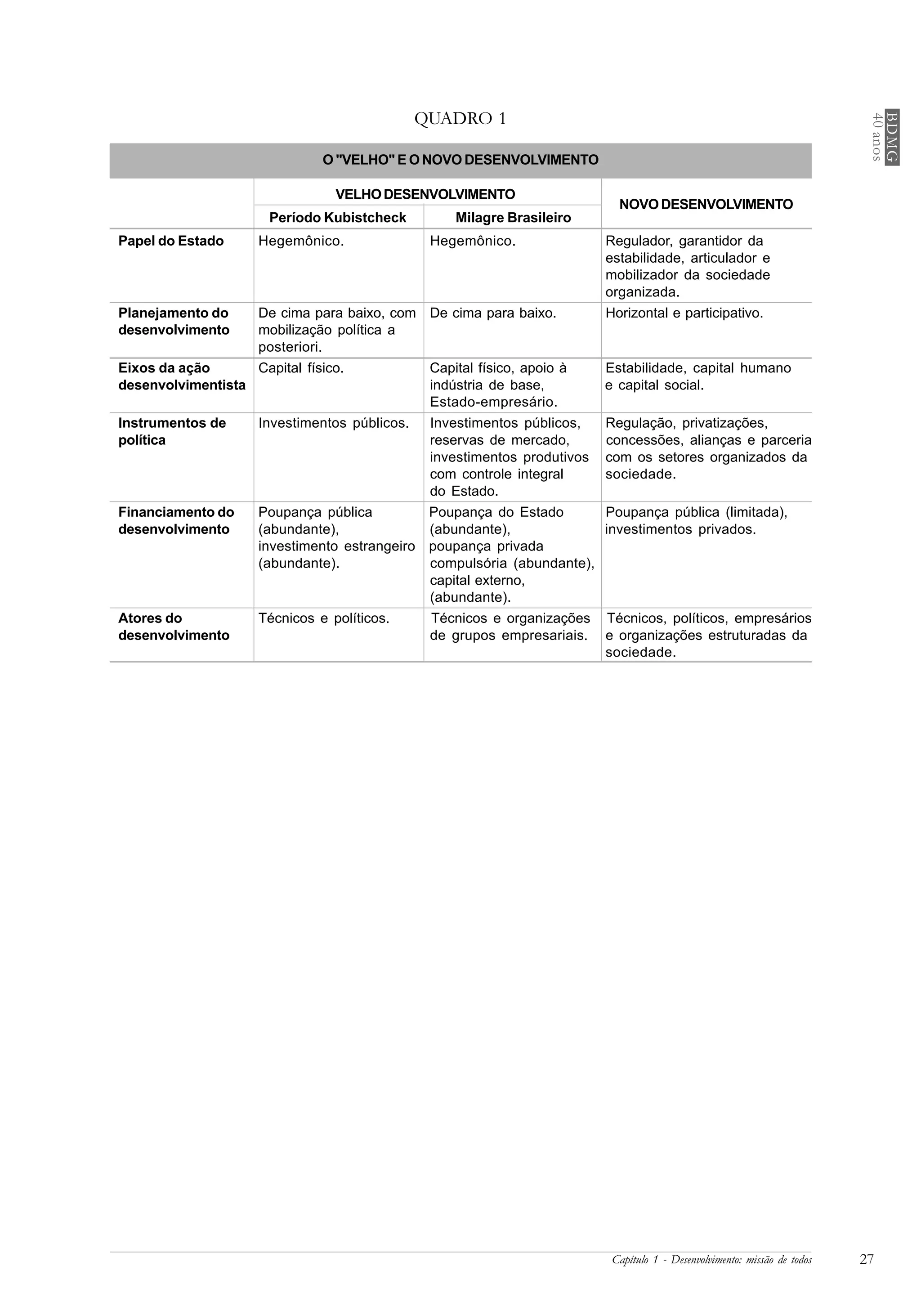 Volume 9 O Poder Publico