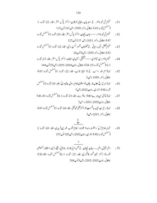 khooj Volume no-60