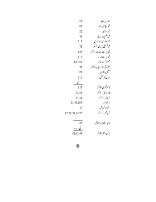 khooj Volume no-60