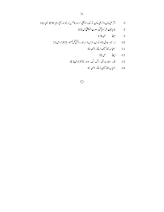 khooj Volume no-60