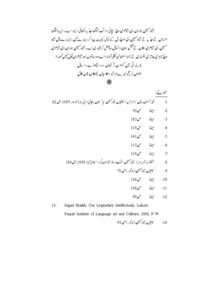 khooj Volume no-60