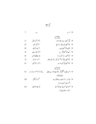 khooj Volume no-60
