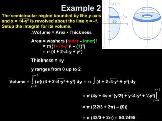 Example 2
= π ∫ (4 + 2√4-y² + y²) dy
∆Volume = Area • Thickness
Area = washers (outer - inner)!
= π((1+√4-y²)2
– (1)²)
= π (4 + 2√4-y + y²)
Thickness = ∆y
y ranges from 0 up to 2
Volume = ∫ (π) (4 + 2√4-y² + y²) dy
y = 0
y = 2
y = 0
y = 2
= π (4y + 4sin-1
(y/2) + y√4-y² + ⅓y³)|
= π ((32/3 + 2π) – (0))
= π (32/3 + 2π) = 53.2495
The semicircular region bounded by the y-axis
and x = √4-y² is revolved about the line x = -1.
Setup the integral for its volume.
 