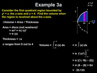 Example 3a
Volume = ∫ π (x) dx
x = 0
x = 4
= π ∫ (x) dx
= π (½x²) |
= π ((½ 16) – (0))
= π (8 – (0) = 8π
= 25.133
x = 0
x = 4
∆Volume = Area • Thickness
Area = discs (not washers)!
= πr² = π(√x)²
= π (x)
Thickness = ∆x
x ranges from 0 out to 4
2
dx
x = y²
√x = y
4
Consider the first quadrant region bounded by
y2
= x, the x-axis and x = 4. Find the volume when
the region is revolved about the x-axis.
 