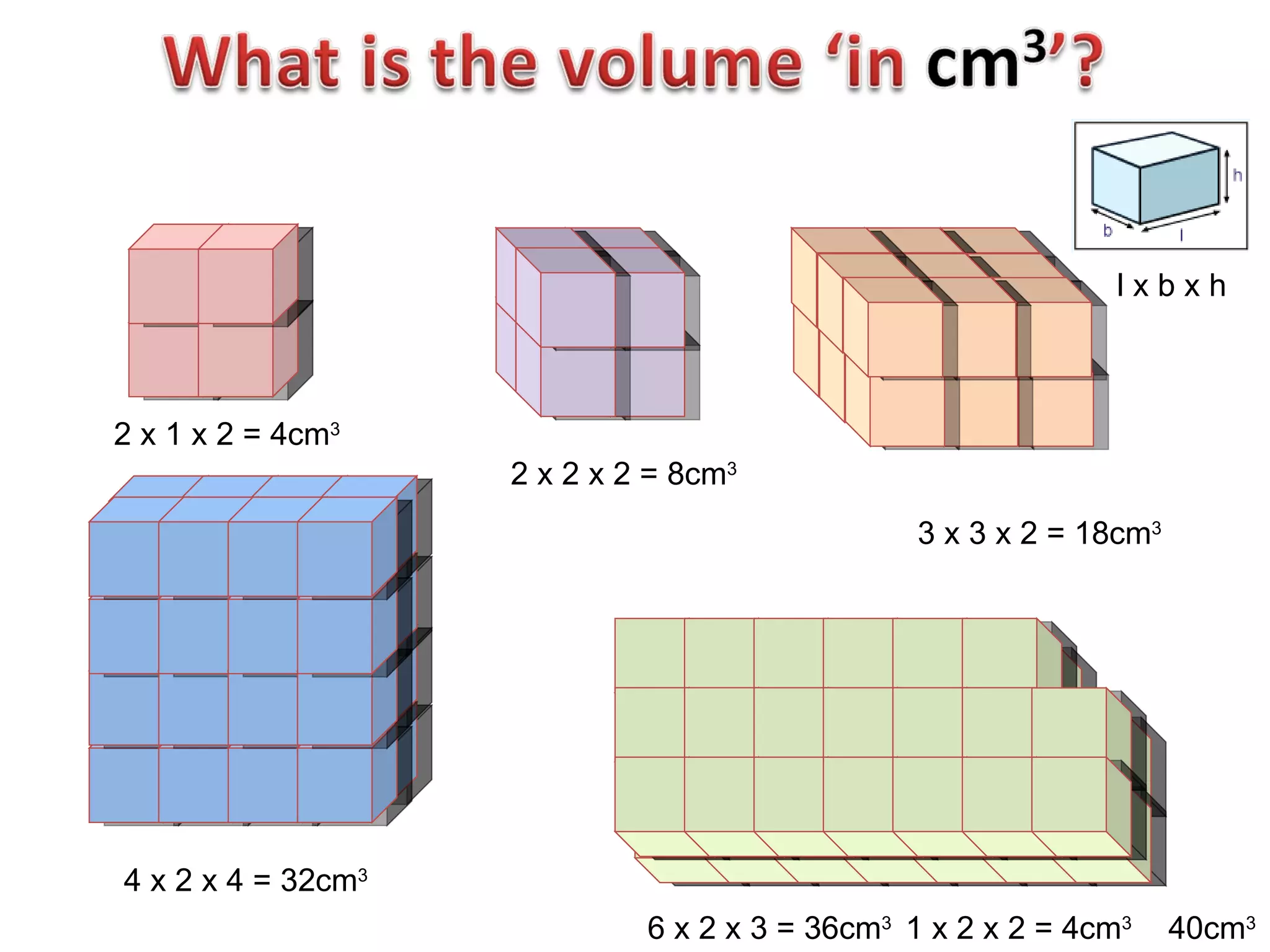 l x b x h 3 x 3 x 2 = 18cm 3 2 x 2 x 2 = 8cm 3 2 x 1 x 2 = 4cm 3 4 x 2 x 4 = 32cm 3 6 x 2 x 3 = 36cm 3 1 x 2 x 2 = 4cm 3 40cm 3