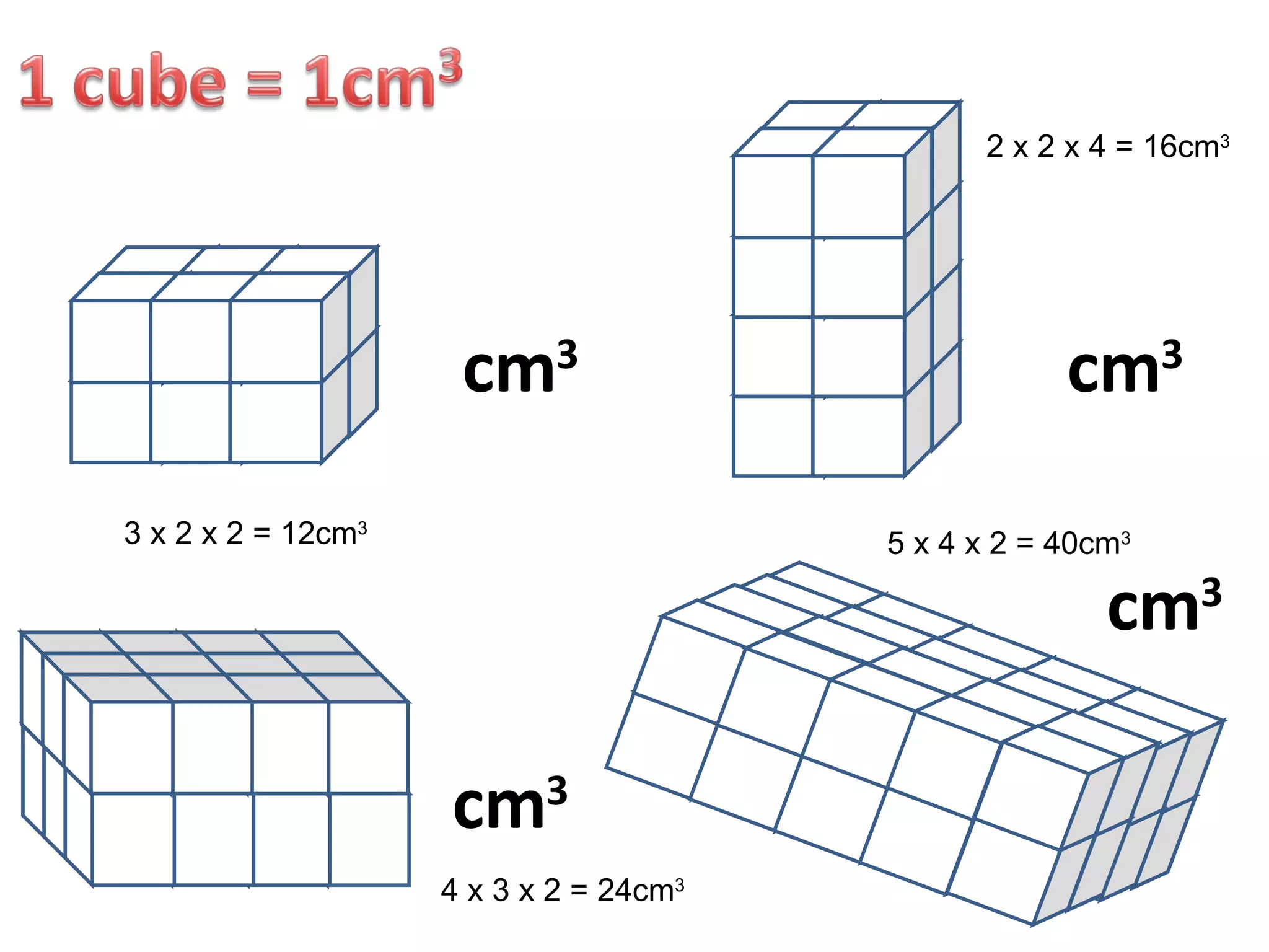 cm 3 cm 3 cm 3 cm 3 3 x 2 x 2 = 12cm 3 2 x 2 x 4 = 16cm 3 4 x 3 x 2 = 24cm 3 5 x 4 x 2 = 40cm 3