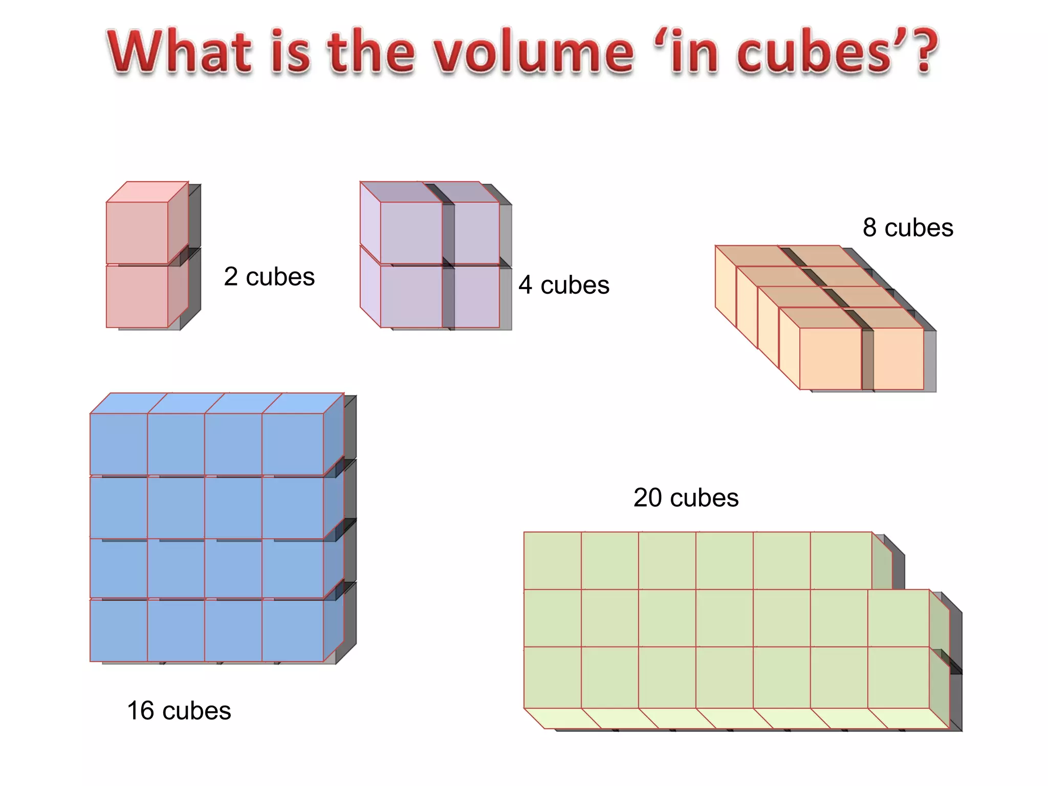 2 cubes 4 cubes 8 cubes 16 cubes 20 cubes