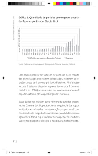 112
ESTRUTURA
DO
ESTADO
BRASILEIRO
Gráfico 1. Quantidade de partidos que elegeram deputa-
dos federais por Estado. Eleição 2014
Fonte: Elaboração própria a partir de dados do Tribunal Superior Eleitoral.
Esse padrão persiste em todas as eleições. Em 2010, em oito
dos onze estados que elegem 8 deputados, elegeram-se re-
presentantes de 7 ou oito partidos diferentes. Ainda nesse
recorte 5 estados elegeram representantes por 7 ou mais
partidos em 2006 (nesse ano em outros cinco estados os 8
deputados foram eleitos por 6 legendas distintas).
Esses dados nos indicam que o número de partidos presen-
tes na Câmara dos Deputados é consequência das regras
institucionais adotadas: representação proporcional com
distritos de alta magnitude associada à possibilidade de co-
ligaçõeseleitorais,oquefavorecequeospequenospartidos
superem o quociente eleitoral e não do arranjo federalista.
2_Politica_no_Brasil.indd 112 03/03/15 17:37
 