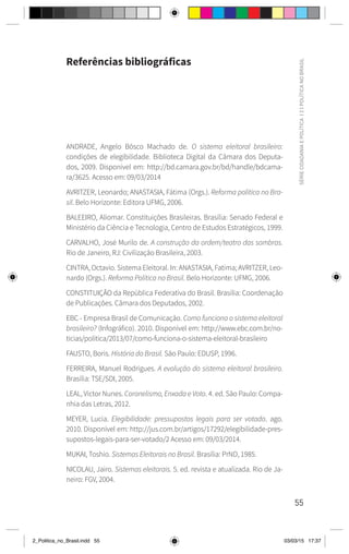 55
SÉRIE
CIDADANIA
E
POLÍTICA
|
2
|
POLÍTICA
NO
BRASIL
Referências bibliográficas
ANDRADE, Angelo Bôsco Machado de. O sistema eleitoral brasileiro:
condições de elegibilidade. Biblioteca Digital da Câmara dos Deputa-
dos, 2009. Disponível em: http://bd.camara.gov.br/bd/handle/bdcama-
ra/3625. Acesso em: 09/03/2014
AVRITZER, Leonardo; ANASTASIA, Fátima (Orgs.). Reforma política no Bra-
sil. Belo Horizonte: Editora UFMG, 2006.
BALEEIRO, Aliomar. Constituições Brasileiras. Brasília: Senado Federal e
Ministério da Ciência e Tecnologia, Centro de Estudos Estratégicos, 1999.
CARVALHO, José Murilo de. A construção da ordem/teatro das sombras.
Rio de Janeiro, RJ: Civilização Brasileira, 2003.
CINTRA, Octavio. Sistema Eleitoral. In: ANASTASIA, Fatima; AVRITZER, Leo-
nardo (Orgs.). Reforma Política no Brasil. Belo Horizonte: UFMG, 2006. 
CONSTITUIÇÃO da República Federativa do Brasil. Brasília: Coordenação
de Publicações. Câmara dos Deputados, 2002.
EBC - Empresa Brasil de Comunicação. Como funciona o sistema eleitoral
brasileiro? (Infográfico). 2010. Disponível em: http://www.ebc.com.br/no-
ticias/politica/2013/07/como-funciona-o-sistema-eleitoral-brasileiro
FAUSTO, Boris. História do Brasil. São Paulo: EDUSP, 1996.
FERREIRA, Manuel Rodrigues. A evolução do sistema eleitoral brasileiro.
Brasília: TSE/SDI, 2005. 
LEAL, Victor Nunes. Coronelismo, Enxada e Voto. 4. ed. São Paulo: Compa-
nhia das Letras, 2012.
MEYER, Lucia. Elegibilidade: pressupostos legais para ser votado. ago.
2010. Disponível em: http://jus.com.br/artigos/17292/elegibilidade-pres-
supostos-legais-para-ser-votado/2 Acesso em: 09/03/2014.
MUKAI, Toshio. Sistemas Eleitorais no Brasil. Brasília: PrND, 1985.
NICOLAU, Jairo. Sistemas eleitorais. 5. ed. revista e atualizada. Rio de Ja-
neiro: FGV, 2004.
2_Politica_no_Brasil.indd 55 03/03/15 17:37
 