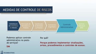MEDIDAS DE CONTROLE DE RISCOS
Controle
Individual
(EPI)
Controle de
Engenharia
Substituição
da Atividade
ou Produto
Eliminação da
Atividade ou
Produto
HIERARQUIA
DE CONTROLE
DE RISCOS
Controle
Administrativo
Podemos aplicar controle
administrativo no posto
de serviços?
Por quê?
SIM
Porque podemos implementar sinalizações,
avisos, procedimentos e controles de acesso.
 