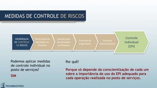 MEDIDAS DE CONTROLE DE RISCOS
Controle
Administrativo
Controle de
Engenharia
Substituição
da Atividade
ou Produto
Eliminação da
Atividade ou
Produto
HIERARQUIA
DE CONTROLE
DE RISCOS
Controle
Individual
(EPI)
Podemos aplicar medidas
de controle individual no
posto de serviços?
Por quê?
SIM
Porque só depende da conscientização de cada um
sobre a importância do uso do EPI adequado para
cada operação realizada no posto de serviços.
 
