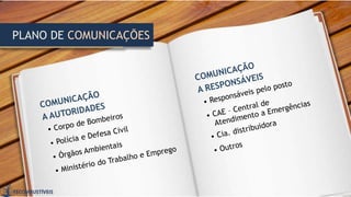 PLANO DE COMUNICAÇÕES
 