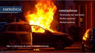 CONSEQUÊNCIAS
Paralisação das operações
Perdas materiais
Perdas humanas
EMERGÊNCIA
Obs: a reputação do posto é sempre afetada
 