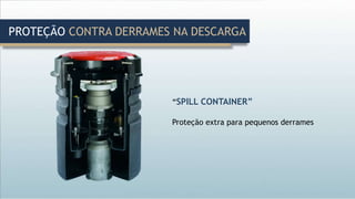 “SPILL CONTAINER”
Proteção extra para pequenos derrames
PROTEÇÃO CONTRA DERRAMES NA DESCARGA
 