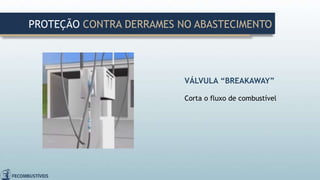 VÁLVULA “BREAKAWAY”
Corta o fluxo de combustível
PROTEÇÃO CONTRA DERRAMES NO ABASTECIMENTO
 