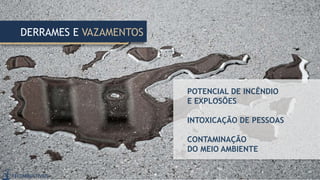 POTENCIAL DE INCÊNDIO
E EXPLOSÕES
INTOXICAÇÃO DE PESSOAS
CONTAMINAÇÃO
DO MEIO AMBIENTE
DERRAMES E VAZAMENTOS
 