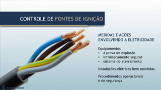 MEDIDAS E AÇÕES
ENVOLVENDO A ELETRICIDADE
Equipamentos
• à prova de explosão
• intrinsecamente seguros
• sistema de aterramento
Instalações elétricas bem mantidas.
Procedimentos operacionais
e de segurança.
CONTROLE DE FONTES DE IGNIÇÃO
 