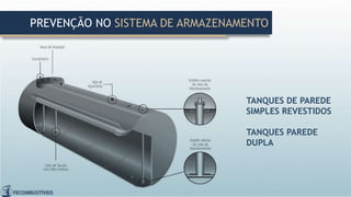 TANQUES DE PAREDE
SIMPLES REVESTIDOS
TANQUES PAREDE
DUPLA
PREVENÇÃO NO SISTEMA DE ARMAZENAMENTO
 