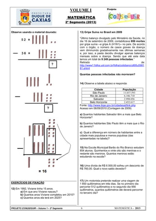 VOLUME I
MATEMÁTICA
2º Segmento (2013)
PROJETO (CON)SEGUIR – Volume 1 – 2º Segmento 6 MATEMÁTICA - 2013
Observe usando o material dourado:
EXERCÍCIOS DE FIXAÇÃO
12) Em 1992, Viviane tinha 15 anos.
a) Em que ano Viviane nasceu?
b) Quantos anos Viviane completou em 2010?
c) Quantos anos ela terá em 2025?
13) Gripe Suína no Brasil em 2009
―Último balanço divulgado pelo Ministério da Saúde, no
dia 16 de setembro de 2009, contabilizava 899 mortes
por gripe suína --a gripe A (H1N1)-- no país. De acordo
com o órgão, o número de casos graves da doença
vem diminuindo gradativamente nas últimas semanas
e, por isso, a pasta decidiu divulgar apenas balanços
mensais sobre a doença. Sendo que até esta data
temos um total de 9 249 pessoas infectadas.‖
Retirado de:
http://www1.folha.uol.com.br/folha/cotidiano/ult95u5981
81.shtml
Quantas pessoas infectadas não morreram?
14) Observe a tabela abaixo e responda:
Cidade População
São Paulo 11.037.593
Rio de Janeiro 6.186.710
Salvador 2.998.056
Belo Horizonte 2.452.617
Fonte: http://www.ibge.gov.br/cidadesat/link.php
Acesso em 06/09/2010 (Contagem de 2009)
a) Quantos habitantes Salvador têm a mais que Belo
Horizonte?
b) Quantos habitantes São Paulo têm a mais que o Rio
de Janeiro?
c) Qual a diferença em número de habitantes entre a
cidade mais populosa e menos populosa (das
apresentadas na tabela)?
15) Na Escola Municipal Barão do Rio Branco estudam
854 alunos. Quinhentos e vinte oito são meninas e o
restante são meninos. Quantos meninos estão
estudando na escola?
16) Uma dívida de R$ 6 000,00 sofreu um desconto de
R$ 760,00. Qual o novo saldo devedor?
17) Um motorista pretende realizar uma viagem de
1 850 quilômetros em três dias. Se no primeiro dia
percorrer 512 quilômetros e no segundo dia 956
quilômetros, quantos quilômetros ele deverá percorrer
no terceiro dia?
 