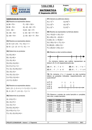 VOLUME I
MATEMÁTICA
2º Segmento (2013)
PROJETO (CON)SEGUIR – Volume 1 – 2º Segmento 21 MATEMÁTICA - 2013
EXERCÍCIOS DE FIXAÇÃO
62) Resolva as expressões abaixo:
A) 38 + 75 = F) 122 + 122 =
B) 38  75 = G) 43  62 + 17=
C) 5  38 = H) 43  62 + 17=
D) 64  19 = I) 43  62 + 17 + 76 =
E) 64 + 19 = J) 43  62 + 17  76 =
63) Resolva as expressões abaixo:
A) 10 + [ 8 + (15  11) 10 ] + 1 =
B) 15  [ 2  (3  5 + 1)  6 ]  1 =
64) Determine os produtos:
A) (+5).(+6) =
B) (5).(+6) =
C) (5).(6) =
D) (+3).(5).(+5) =
E) (+1).(+1).(1) =
F) (3).(4).(+6).(+2) =
G) (5).(5) =
H) (5).(2).(2) =
I) (+13).(3).(+4) =
J) (+1).(2).(0) =
65) Resolva as expressões abaixo:
A) 8 . { 5  [ 3 + 4 .(1 + 1) + 2 ] + 1 } + 8 =
B) 5 . [ 8 + 7 : (9 + 2)  1 ] + 1 =
66) Determine os produtos:
A) (+3).(+7) =
B) (3).(+7) =
C) (3).(7) =
D) (+2).(6).(+4) =
E) (+10).(+1).(1) =
F) (3).(2).(+5).(+4) =
67) Calcule as potências abaixo:
A) (1)
2
= b) (+6)
2
=
C) (2)
2
= d) (5)
2
=
E) (3)
3
= f) (+3)
3
=
68) Resolva as expressões numéricas abaixo:
A) (10).(2) + (6).(3) =
B) (20):(5) – (2).(3) =
C) (8):(2) – (18):(6) =
D) (20):(5) + (7).(3) =
E) (36):(6) – (30):(3) =
F) (20):(4) + (10).(2) =
69) Observe a reta numérica abaixo:
Os números inteiros que melhor representam as
letras A, B, C e D respectivamente são:
(A) 4 ; 6 ; 1 e 1 (B) 6 ; 4 ; 1 e 1
(C) -6 ; 1 ; 1 e 4 (D) 6 ; 1 ; 1 e 4
70) Os números -2 e -1 ocupam na reta numérica
abaixo as posições indicadas, respectivamente, por
quais letras?
a) P, Q
b) Q, P
c) R, S
d) S, R
71) Observe o extrato da conta bancária e complete,
dia a dia, o saldo bancário:
Data Crédito Débito Saldo
01/02 XXXXX XXXXX 800,00
02/02 0,00 600,00
03/02 0,00 500,00
04/02 400,00 0,00
06/02 0,00 250,00
 