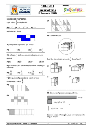 VOLUME I
MATEMÁTICA
2º Segmento (2013)
PROJETO (CON)SEGUIR – Volume 1 – 2º Segmento 25 MATEMÁTICA - 2013
EXERCÍCIOS PROPOSTOS
87) A fração
2
3
corresponde a:
(A) 0,32 (B) 1,5 (C) 3,2 (D) 3,5
88) Observe a figura:
A parte pintada representa que fração ?
(A)
3
1
(B)
1
5
(C)
5
8
(D)
3
8
89) A fração
5
2
pode ser representada pelo número
decimal:
(A) 0,2 (B) 2,4 (C) 0,4 (D) 0,6
90) O número 0,075 é melhor representado pela fração
irredutível:
(A)
100
75
(B)
40
3
(C)
100
25
(D)
8
9
91) Em qual das figuras abaixo, a parte pintada
corresponde a fração
5
2
:
(A)
(B)
(C)
(D)
92) Observe a figura.
Qual das alternativas representa
8
3
dessa figura?
(A) (B)
(C) (D)
93) Observe as figuras e suas equivalências.
e
Baseado nessas informações, qual número representa
a figura abaixo?
 