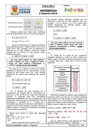 VOLUME I
MATEMÁTICA
2º Segmento (2013)
PROJETO (CON)SEGUIR – Volume 1 – 2º Segmento 35 MATEMÁTICA - 2013
Temperatura máxima:
Temperatura mínima:
Podemos verificar que nesse caso a diferença
entre as temperaturas máxima e mínima foi a seguinte:
9  (2) = 9 + 2 = 11
Ou seja, 11
o
C ou +11
o
C.
Devemos observar que no cálculo da diferença
das temperaturas para a cidade de Nova York caímos
numa soma. Isso aconteceu pois ao efetuarmos a
diferença de um valor negativo, caímos na mesma
situação que a de somar um valor positivo. Assim,
podemos dizer que:
 (valor) = +(+valor) = + valor
No caso do Ex1 (cidade de Duque de Caxias),
efetuamos a diferença de um valor positivo, 23 que
poderia ter sido escrito como +23. Logo, também
poderíamos ter escrito essa diferença da seguinte
forma:
35  (+23) = 35  23 = 12
Assim podemos dizer que:
 (+ valor) =  valor
Ex3: O gerente de uma empresa fez o
levantamento do número total de funcionários em
exercício no final de 2010 em função dos seguintes
números: A empresa tinha 203 funcionários
efetivamente trabalhando no início do referido ano. No
decorrer do mesmo ano houve a admissão de 16 novos
funcionários, a demissão de 8, o retorno de 2
funcionárias que estavam de licença maternidade e a
saída de 3 que ficaram doentes e entraram de licença
médica. Qual foi o número de funcionários encontrado
no levantamento do gerente?
Nesse caso temos a soma das seguintes
situações:
203 + (+16) + (8) + (+2) + (3) =
= 203 + 16  8 + 2  3 =
= 210
Assim concluímos que o número é 210.
No exemplo anterior pudemos constatar que ao
efetuarmos a soma de um valor negativo, como por
exemplo + (8) ou mesmo + (3), foi o mesmo que
subtrair diretamente os referidos valores. Logo,
também podemos dizer que:
+ ( valor) =  valor
Assim:
 (+ valor) = + ( valor) =  valor
Ex4:
Sr. Carlos fez as contas de seu orçamento
doméstico referente a Janeiro de 2011 conforme a
tabela a seguir. Se todos os gastos acontecerem como
o previsto, qual será o saldo dele no início do mês
seguinte?
Uma forma simples de resolver esse problema é
juntarmos valores que são de uma mesma categoria
(valor positivo com valor positivo e valor negativo com
valor negativo) e no final fazermos a diferença entre
ganhos ou créditos (valores positivos) e despesas ou
débitos (valores negativos). Assim, temos:
Ganhos ou créditos: 1 050 + 72 = 1 122
Despesas ou débitos: 380  420  83  79  35  110
 92 =  1 199
Diferença: 1 122  1 199 =  77
Logo, Sr. Carlos entrará no mês seguinte com saldo
devedor de R$77,00 (ou saldo de – R$77,00)
→ Ou seja, tanto subtrair um valor negativo
(―tirar a dívida‖ ou ―tirar o negativo‖) como
somar um valor positivo (―acrescentar o
crédito‖), resulta em um valor positivo.
→ Ou seja, tanto subtrair um valor positivo
(―tirar o crédito‖) como somar um valor
negativo (―acrescentar a dívida‖), resulta
em um valor negativo.
 