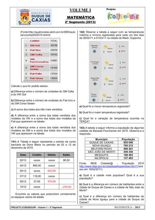 VOLUME I
MATEMÁTICA
2º Segmento (2013)
PROJETO (CON)SEGUIR – Volume 1 – 2º Segmento 37 MATEMÁTICA - 2013
(Fonte:http://quatrorodas.abril.com.br/QR2/auto
servico/top50/2010.shtml)
Calcule o que for pedido abaixo:
a) Diferença entre o número de unidades do GM Celta
e do VW Gol:
b) Diferença entre o número de unidades do Fiat Uno e
do GM Corsa Sedan:
c) A soma dos totais dos três mais vendidos:
d) A diferença entre a soma dos totais vendidos dos
modelos da VW e a soma dos totais dos modelos da
Fiat que aparecem na tabela:
e) A diferença entre a soma dos totais vendidos dos
modelos da GM e a soma dos totais dos modelos da
VW que aparecem na tabela:
141) A Tabela a seguir representa o extrato da conta
bancária de Dona Maria no período de 02 a 12 de
dezembro de 2010.
Data Crédito Débito Saldo
02/12 xxxxx xxxxx 86,00
04/12 895,00 xxxxx
05/12 xxxxx 623,00
07/12 118,00 xxxxx
09/12 37,00 575,00
10/12 xxxxx 270,00
Encontre os valores que preenchem corretamente
os espaços vazios da tabela.
142) Observe a tabela a seguir com as temperaturas
máxima e mínima registradas para cada um dos dias
de 26/02/11 a 01/03/11 na cidade de Madri, Espanha.
a) Qual foi a menor temperatura registrada?
b) Qual foi a maior temperatura registrada?
c) Qual foi a variação de temperatura ocorrida na
TERÇA?
143) A tabela a seguir informa a população de algumas
cidades da Baixada Fluminense em 2010. Observe-a e
responda:
Município População
DUQUE DE CAXIAS 855 046
NOVA IGUAÇU 795 212
BELFORD ROXO 469 261
SÃO JOÃO DE MERITI 459 356
MESQUITA 168 403
NILÓPOLIS 157 483
Fonte: IBGE Cidades@  População 2010
http://www.ibge.gov.br/cidadesat/topwindow.htm?1(ace
sso em 18/02/2011)
a) Qual é a cidade mais populosa? Qual é a sua
população?
b) Qual é a diferença em número de habitantes entre a
cidade de Duque de Caxias e a cidade de São João de
Meriti?
c) Qual é a diferença em número de habitantes da
cidade de Nova Iguaçu para a cidade de Duque de
Caixas?
 