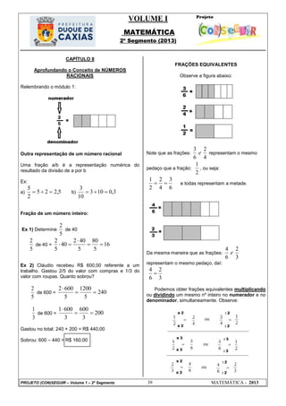VOLUME I
MATEMÁTICA
2º Segmento (2013)
PROJETO (CON)SEGUIR – Volume 1 – 2º Segmento 39 MATEMÁTICA - 2013
CAPÍTULO 8
Aprofundando o Conceito de NÚMEROS
RACIONAIS
Relembrando o módulo 1:
Outra representação de um número racional
Uma fração a/b é a representação numérica do
resultado da divisão de a por b
Ex:
a) 5,225
2
5
 b) 3,0103
10
3

Fração de um número inteiro:
Ex 1) Determine
5
2
de 40
5
2
de 40 = 16
5
80
5
402
40
5
2



Ex 2) Cláudio recebeu R$ 600,00 referente a um
trabalho. Gastou 2/5 do valor com compras e 1/3 do
valor com roupas. Quanto sobrou?
5
2
de 600 = 240
5
1200
5
6002


3
1
de 600 = 200
3
600
3
6001


Gastou no total: 240 + 200 = R$ 440,00
Sobrou: 600 – 440 = R$ 160,00
FRAÇÕES EQUIVALENTES
Observe a figura abaixo:
Note que as frações:
4
2
6
3
e representam o mesmo
pedaço que a fração:
2
1
, ou seja:
6
3
4
2
2
1
 e todas representam a metade.
Da mesma maneira que as frações:
3
2
6
4
e
representam o mesmo pedaço, daí:
3
2
6
4

Podemos obter frações equivalentes multiplicando
ou dividindo um mesmo nº inteiro no numerador e no
denominador, simultaneamente. Observe:
 