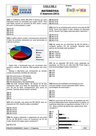 VOLUME I
MATEMÁTICA
2º Segmento (2013)
PROJETO (CON)SEGUIR – Volume 1 – 2º Segmento 53 MATEMÁTICA - 2013
224) A confeitaria CARA MELADA é famosa por suas
deliciosas tortas de chocolate que custam 40,00. Para
este Natal, haverá um aumento de 40% sobre o preço
de custo. A torta passará a custar:
(A) 80,00
(B) 44,00
(C) 56,00
(D) 60,00
225) O gráfico abaixo mostra o percentual de venda dos
5 tipos de produtos oferecidos por uma lanchonete no
mês de novembro.
Neste mês, a lanchonete teve um movimento bem
grande e vendeu um total de 1800 produtos dos cinco
tipos.
Marque a alternativa que corresponde ao número
correto de produtos vendidos de cada tipo:
(A) 720 sanduíches e 180 bebidas
(B) 378 sobremesas e 162 bebidas
(C) 378 saladas e 270 sopas
(D) 720 sanduíches e 162 sobremesas
226) Na E.M. Coronel Eliseu, 40 alunos do 9º ano
resolveram fazer uma festa de despedida no final do
ano. No dia da festa, compareceram 25% acima do
previsto. Quantos alunos haviam na festa?
(A) 30
(B) 40
(C) 50
(D) 65
227) Uma bicicleta, cujo preço era R$ 300,00, teve um
desconto de 10%. Quanto custou a bicicleta?
(A) R$ 150,00
(B) R$ 270,00
(C) R$ 290,00
(D) R$ 310,00
228) Rui acabou atrasando o pagamento de sua conta
de luz de R$ 60,00 e teve um acréscimo de 5% de
multa. Quanto Rui pagou após o acréscimo?
(A) R$ 57,00
(B) R$ 66,00
(C) R$ 78,00
(D) R$ 63,00
229) Vaní foi ao shopping para comprar uma saia de R$
50,00. Como Vaní pagou à vista, recebeu um desconto
de 6%. Quanto Vaní pagou pela saia após o desconto ?
(A) R$ 50,00
(B) R$ 44,00
(C) R$ 53,00
(D) R$ 47,00
230) Na venda de um automóvel de R$ 28 000,00 o
vendedor ganhou 4% de comissão. Quantos reais
ganhou de comissão este vendedor ?
(A) R$ 400,00
(B) R$ 1.250,00
(C) R$ 1.560,00
(D) R$ 1.120,00
231) Se eu depositar R$ 60,00 numa caderneta de
poupança, ao final de um mês terei R$ 75,00. Qual a
taxa de porcentagem desse rendimento ?
(A) 15%
(B) 30%
(C) 25%
(D) 75%
232) Quinze mil candidatos inscreveram-se num
concurso público e foram aprovados 9600. Qual a
porcentagem de reprovação ?
(A) 36%
(B) 30%
(C) 64%
(D) 32%
233) Em uma turma de 50 alunos, os resultados de uma
prova de Matemática foram representados no gráfico, no
qual foram atribuídos os seguintes conceitos: A, B, C, D
e E. Qual o número de alunos que, nessa prova, tirou
conceito E ?
(A) 12
(B) 9
(C) 3
(D) 6
 
